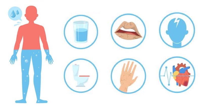8 varovných príznakov, že nepijete dosť vody a ste zrejme dehydratovaní